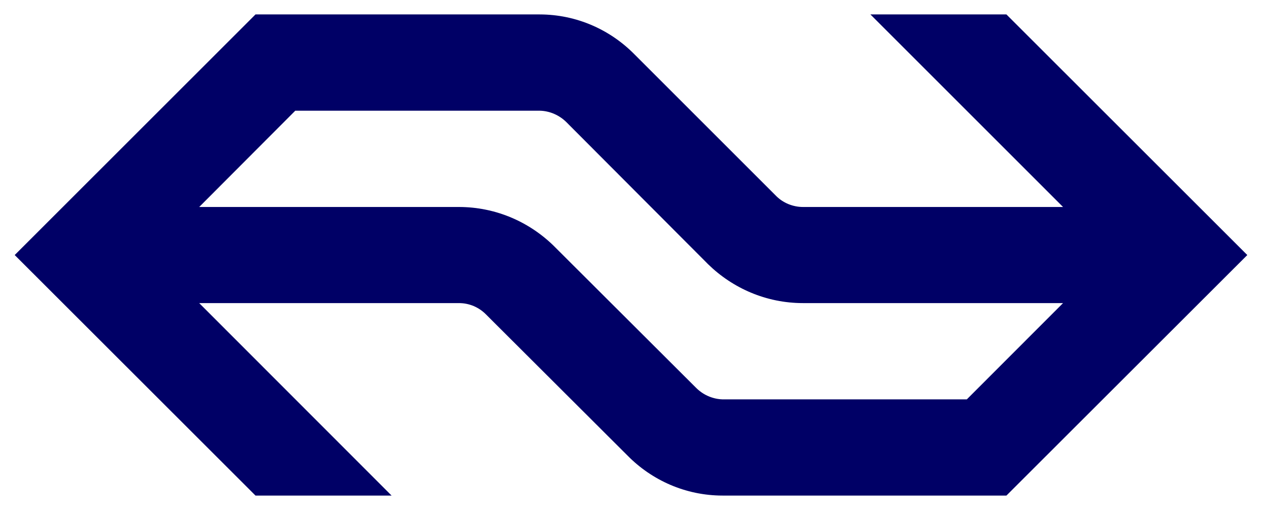 afbeelding voor Nederlandse Spoorwegen